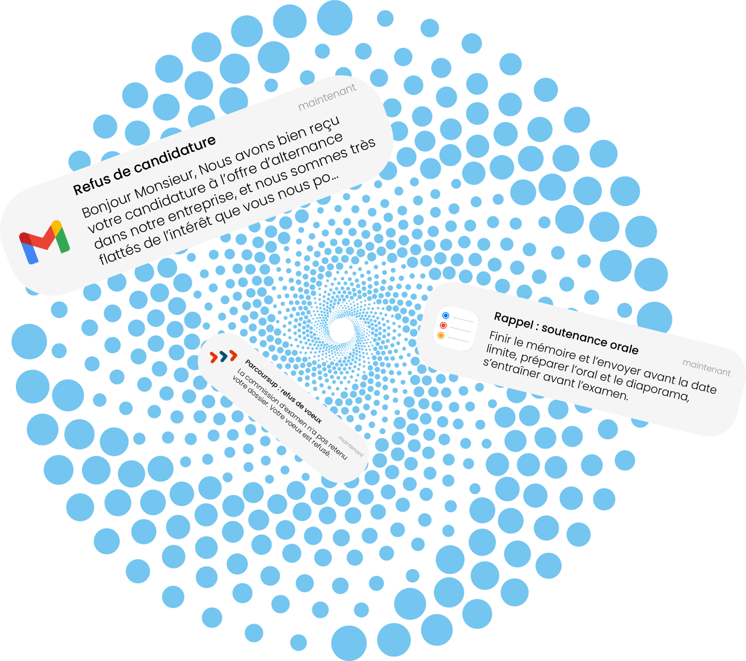 Tourbillon de notifications négatives liées à l'orientation, à la scolarité ou à l'employabilité. Tourbillon de notifications négatives liées à l'orientation, à la scolarité ou à l'employabilité.